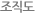 조직도